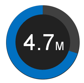 null